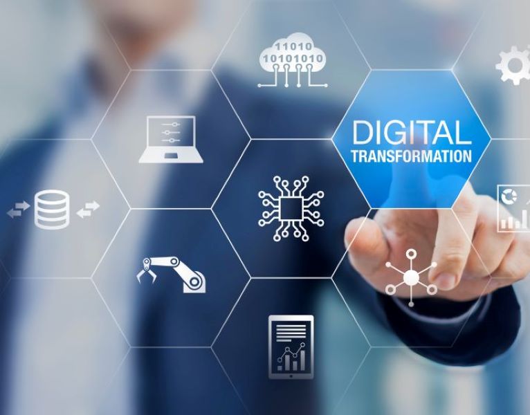 Digital Transformation